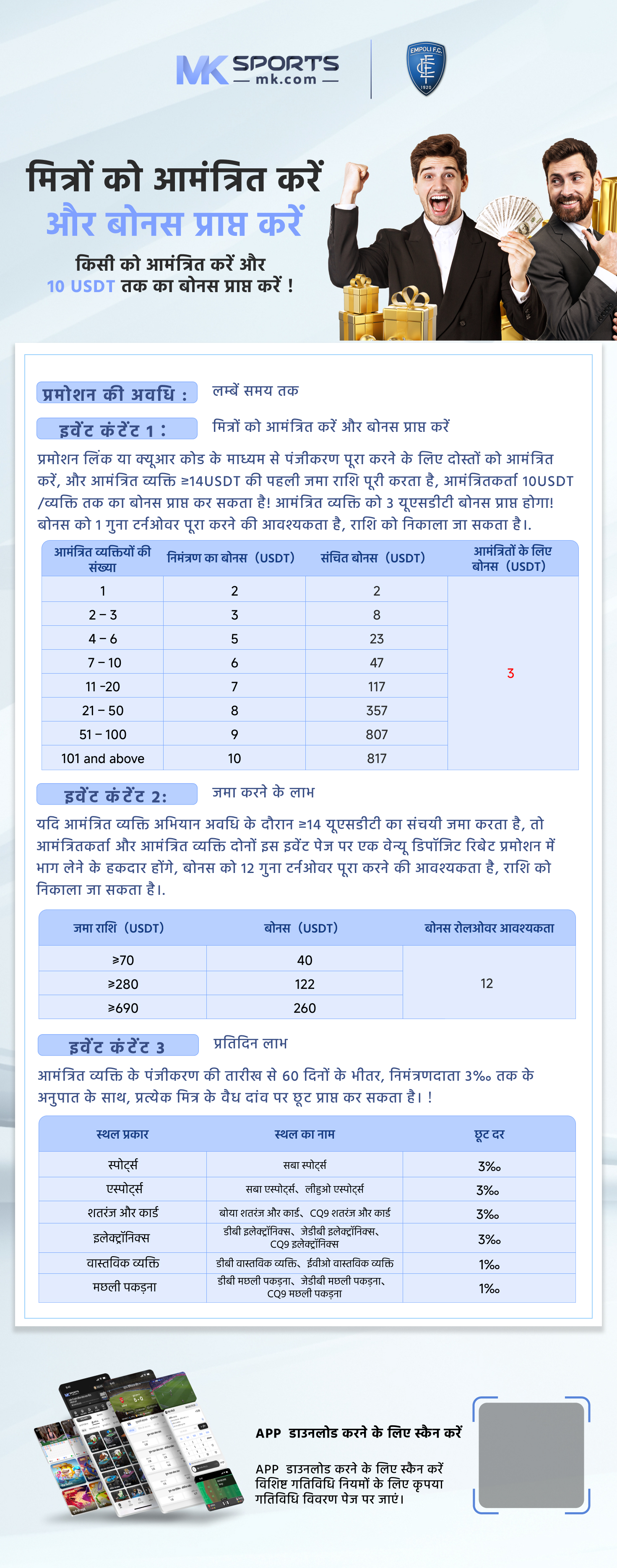 4pg slot